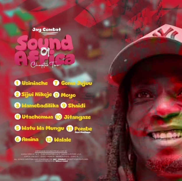 Music Audio : Jay Combat – Usiniache | Download